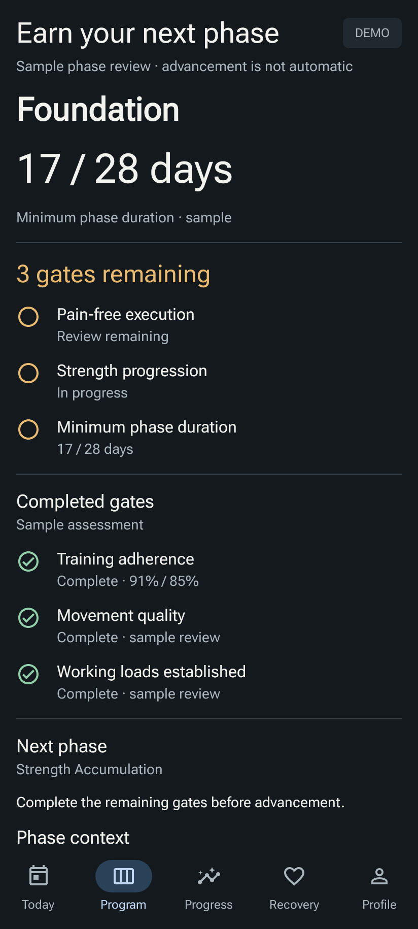 Current Ambraya demo phase review with remaining and completed advancement gates
